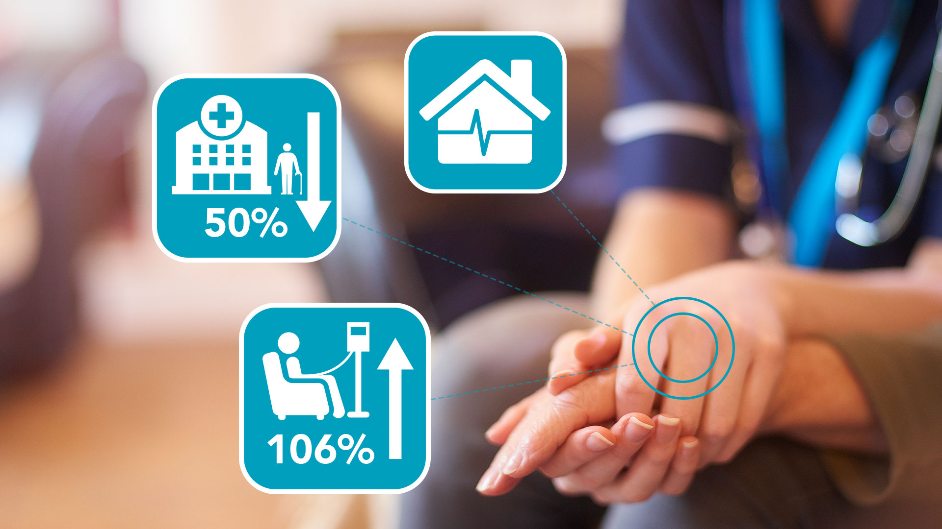 Telehealth Solutions for Complex Care Management Tunstall